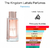 The Kingdom Lattafa Eau de Parfum - Perfume Feminino 100ml na internet