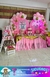 Mesa de dulces “Elefante” Baby Shower