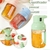 Mini Liquidificador Portátil Recarregável tipo Garrafa com Alça USB 1500ML - comprar online