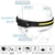 Imagem do Lanterna De Cabeca Led Recarregavel Fita Ajustavel USB