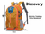 Mochila Discovery Adventures 40 Lts 22305 - tienda online