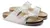 Sandalias Birkenstock Arizona Bf Unisex - La Lomita Outdoors