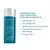 Sunforgettable Total Protection Face Shield Glow SPF 50 en internet