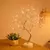 Mini Luz Noturna LED - ROCRIS CASA E DECORAÇÃO