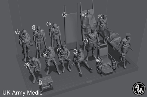 Soldado Británico Médico ww1 escala 1/16 (12cm) Color Blanco