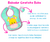 Babador com Bolso Animal Fun Girafa - Buba na internet