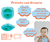 Prato com Divisória Ursinho Azul - Buba na internet
