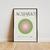 Póster Signos Aura Imprimible Personalizada Regalo Horóscopo - comprar online