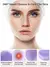 DualSonic Clean: Escova de Limpeza Facial para Todos os Tipos de Pele