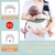 Correa Portabebes Ergonomica Transpirable Y Ajustable - RM Import