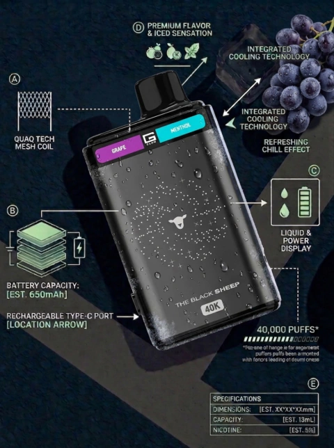 BLACK SHEEP 40K GRAPE MENTHOL