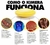 KIMERA (60 CAPS) - PADRÃO: ÚNICO na internet