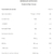 100% WHEY PRIME (900G) - SABOR: CHOCOLATE na internet