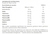 ENDURANCE CAFFEINE GEL (30G) - SABOR: LIMÃO - Bomplus Nutri
