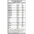 TRUE MULTI WOMAN (90 TAB) - PADRÃO: ÚNICO - comprar online