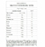 COLÁGENO VERISOL C/ ÁCIDO HIALURÔNICO (200G) - SABOR: ABACAXI COM HORTELÃ - Bomplus Nutri