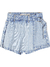 Short Saia Jeans Pregas na internet