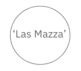 Las Mazza