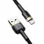Baseus-Cabo USB para iPhone, Linha de Dados de Carregamento Rápido 2.4A, iPhone - MFAutoParts
