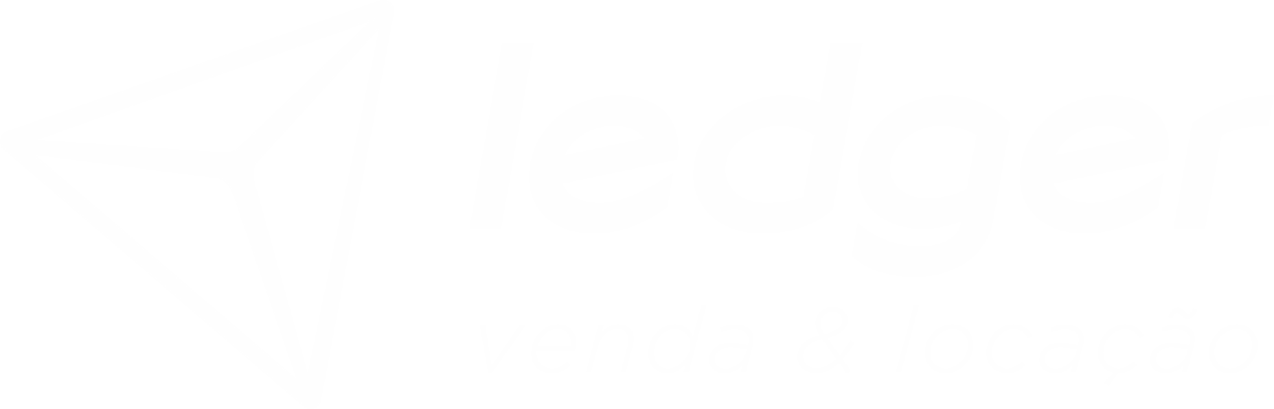 Ledger Locação de Equipamentos Para Espaço Confinado