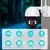 CAMARA DOMO SMART 360° en internet