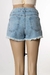 SHORT CELESTE DESFLECADO - comprar online