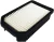Kit De Filtros Hb20 Hb20s Hb20x 1.6 16v – Filtros De De Ar Óleo E Combustível na internet