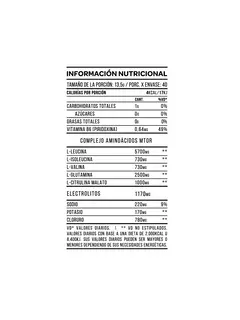 BCAA MTOR Star Nutrition en internet