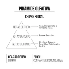 Deo Colônia Feminino Change 15ml - comprar online