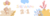 Banner de Magnolias Bebes