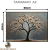 Quadro Decorativo - Raízes da Vida