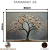 Quadro Decorativo - Raízes da Vida - comprar online