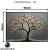 Quadro Decorativo - Raízes da Vida na internet