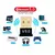 Adaptador E Receptor USB Bluetooth 5.0 Plug usb