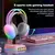 Imagem do ONIKUMA Gaming Headset Esports Pacote Novo FULL RGB Luz Design Fones de ouvido c