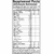 Whey 3HD Refil (837g) - Sabor: Cookies e Cream - comprar online