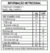 Taste Cookie Bar Display - Sabor: Pistache (12 unid. 50g) - comprar online