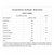 Best Whey Bar Display 12 unidades - Sabor: Dadinho (624g) - comprar online