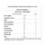 True Whey Concentrate (900g) - Sabor: Cookies Milkshake na internet