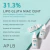 APLB - Glutathione Niacinamide Ampoule Serum - 40ml en internet