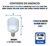 LÂMPADA LED 50W 6500K AVANT - comprar online