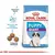 Royal Canin cachorro razas grandes