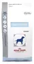Royal Canin mobility