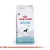 Royal Canin mobility support