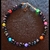 Collar Vicios