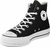 All Star Botitas en internet