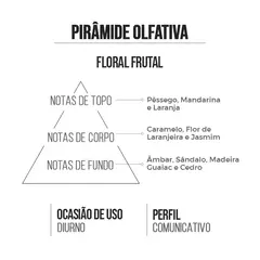 Deo Colônia Feminino Delice 15ml - comprar online
