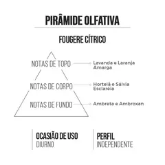 Deo Colônia Masculino Challenge 15ml - comprar online