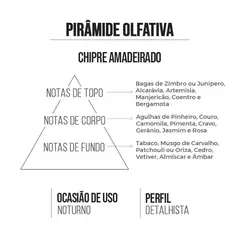 Deo Colônia Masculino Apolo 15ml - comprar online