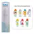 Kit Refil Canudo Com Escova Repositor Garrafa Fun - Buba - Liro Baby Store